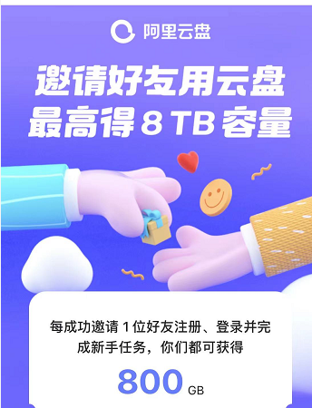 《阿里云盘》2023年5月28日可用福利码领取