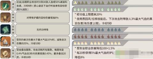 《逆水寒手游》铁衣内功PVE/PVP搭配方案有哪些