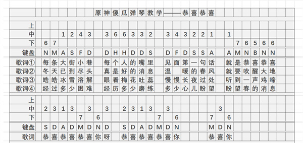 《原神》恭喜恭喜琴谱