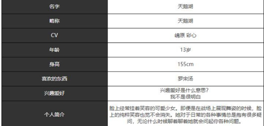 《宿命回响弦上的叹息》天鹅湖技能及属性详解