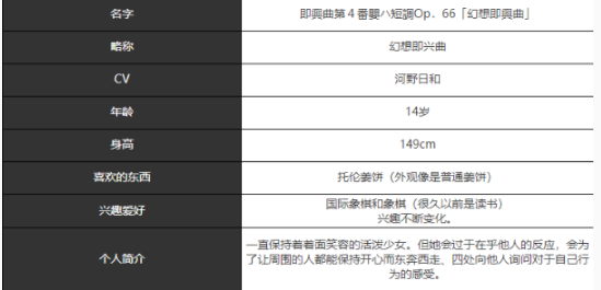 《宿命回响弦上的叹息》幻想即兴曲技能及属性详解