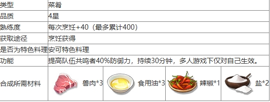 《鸣潮》咩咩酥食谱详细一览