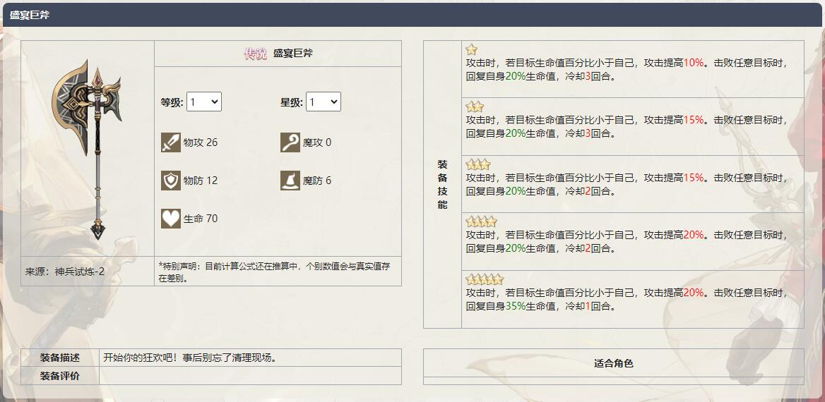 《铃兰之剑为这和平的世界》盛宴巨斧武器介绍