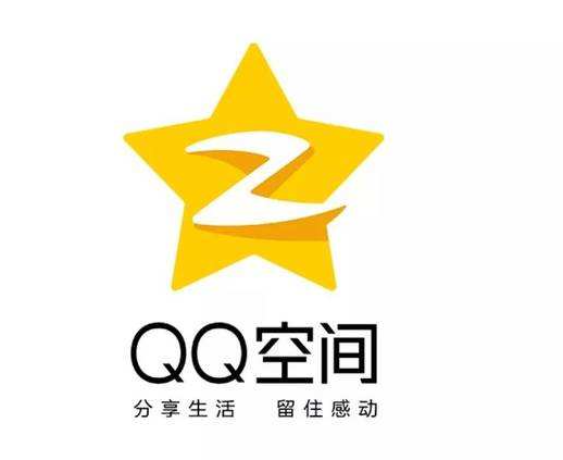 《QQ空间》怎么设置访问权限