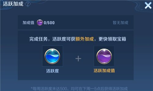 王者荣耀活跃加成是什么 王者荣耀活跃加成作用介绍