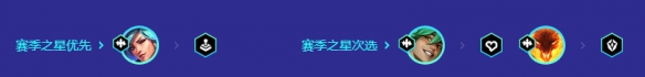 《金铲铲之战》S10伊泽瑞尔凯特琳阵容玩法分享