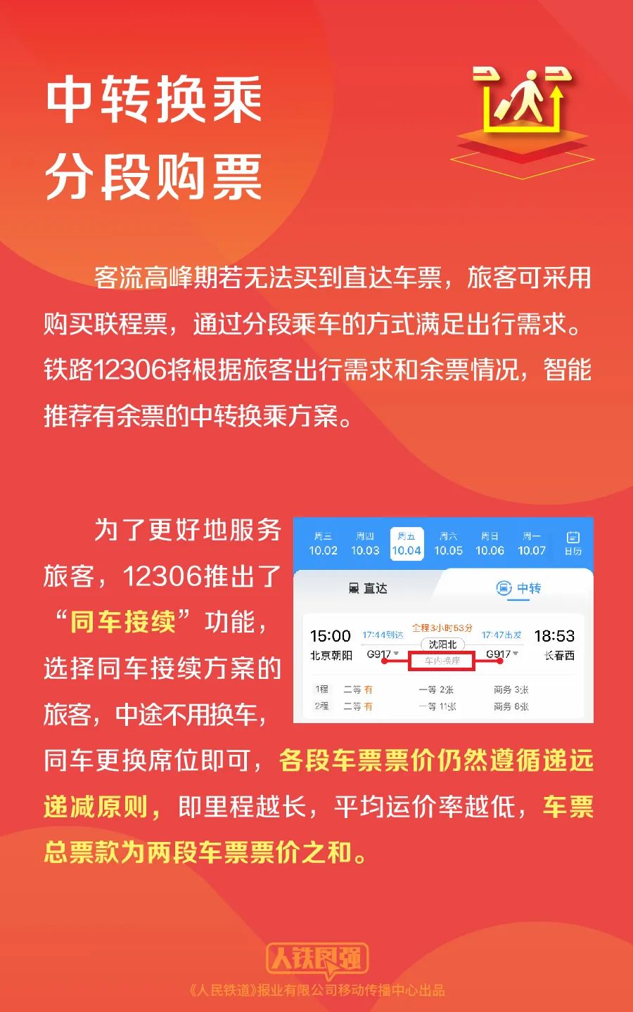 铁路12306官方重申：火车票销售渠道独家，未与任何第三方合作发售