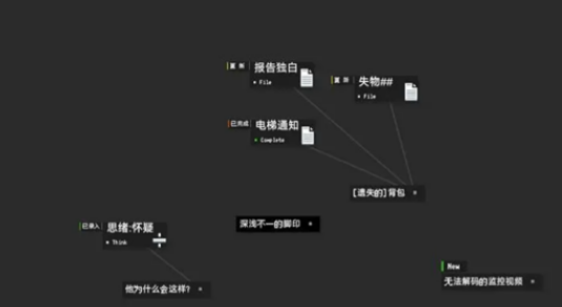 《黑石》第二章困境攻略流程