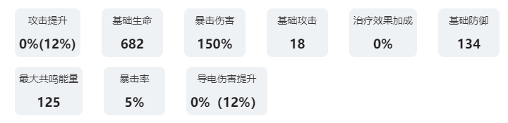 《鸣潮》共鸣者图鉴：渊武