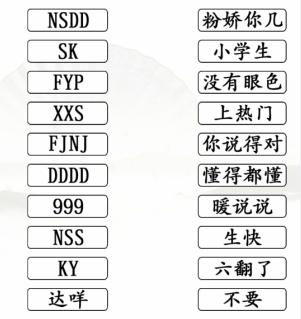 《汉字找茬王》连网络用语通关攻略