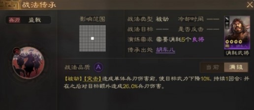 《三国志战棋版》盗戟战法介绍