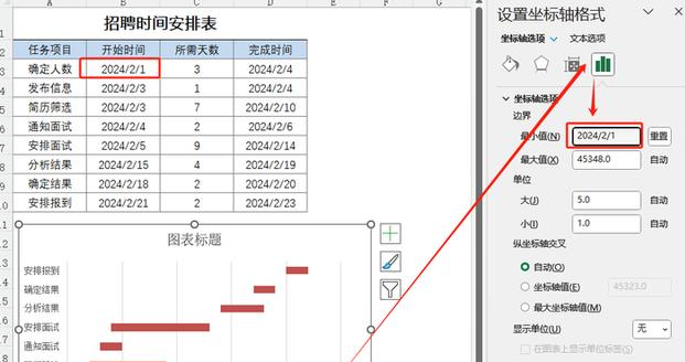 Excel制作甘特图操作方法介绍