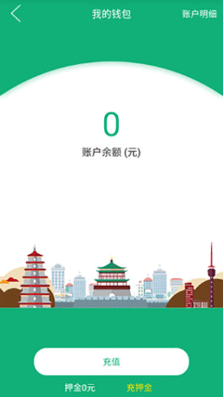 西安城市公共自行车app4