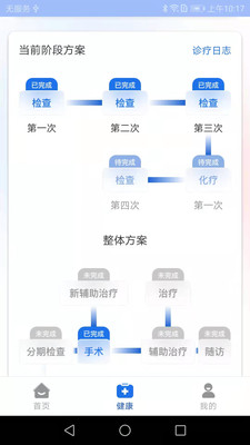 艾智愈慢病管理APP官方版v1.0.01