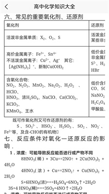 化学日记2